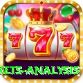 all ten wickets analysis VIP v1.4.2