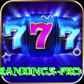icc player rankings Prime Latest v1.2.7