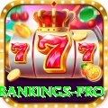 icc test rankings Deluxe Latest v1.9.7